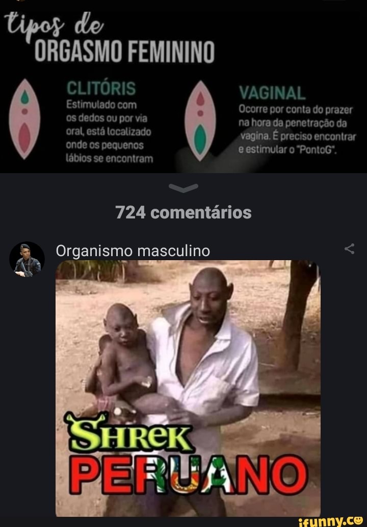 tipoy do
ORGASMO FEMININO
CLITÓRIS VAGINAL
Estimulado com Ocorre por conta do prazer
Os dedos ou por via na horada penetração da vagina. É preciso encontrar
oral, está localizado onde os pequenos lábios se encontram
estimular o "PontoG".
724 comentários
Organismo masculino