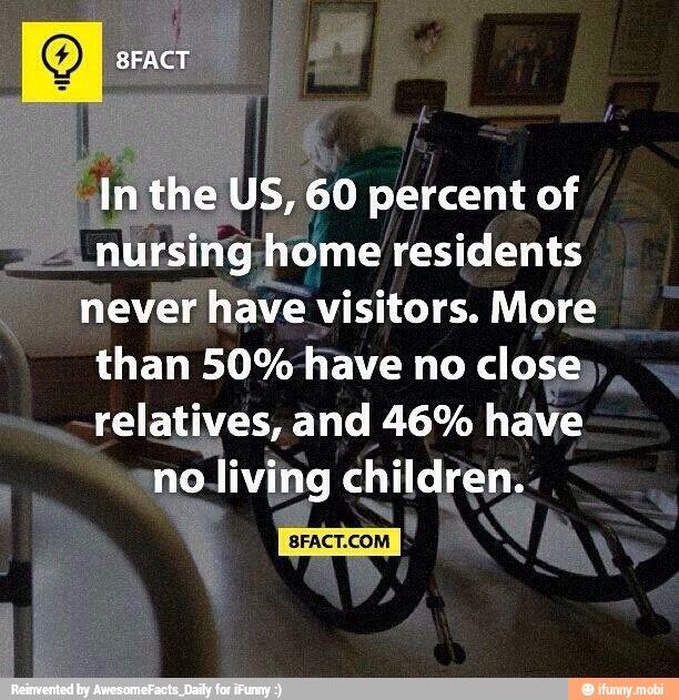 In the US, 60 percent of
nursing home residents
never have visitors. More
than 50% have no close
relatives, and 46% have
no.living children.
