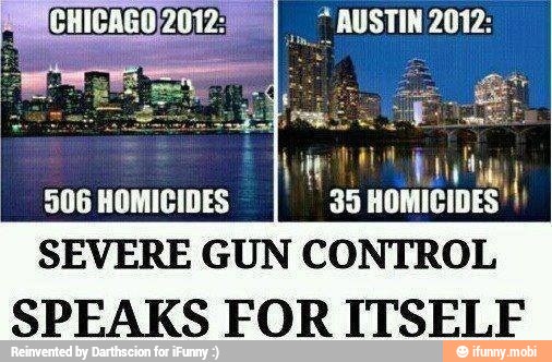 I
papo Lit
506 HOMICIDES 35 HOMICIDES SEVERE GUN CONTROL
SPEAKS FOR ITSELF