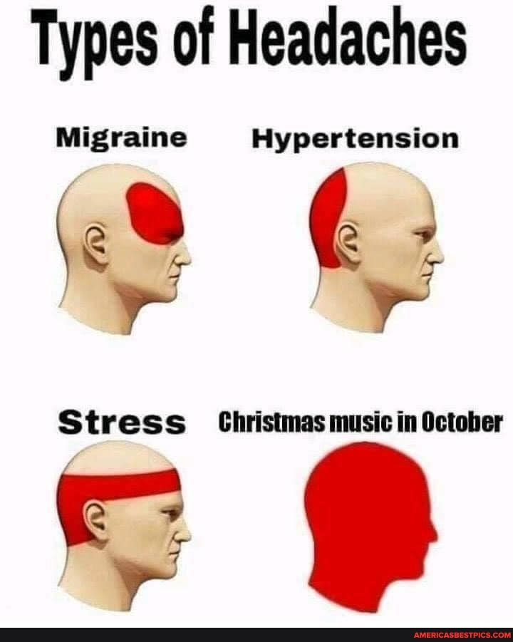 Types of Headaches
Migraine Hypertension rr -Y
Stress Christmas music in October