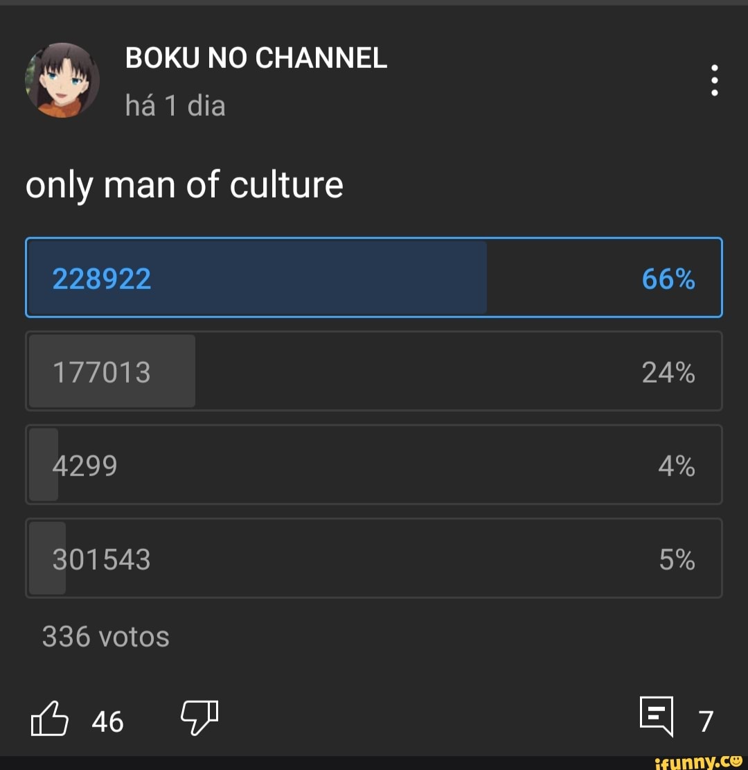 BOKU NO CHANNEL ha 1 dia
only man of culture
177013 24%
228922
4299
301543
336 votos