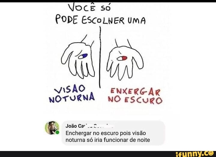 OOCE so
PODE ESCoLNER UMA
viSÃO ENXERGA NOTURNÁ NO ESCURO
João
Enchergar no escuro pois visão
noturna só iria funcionar de noite