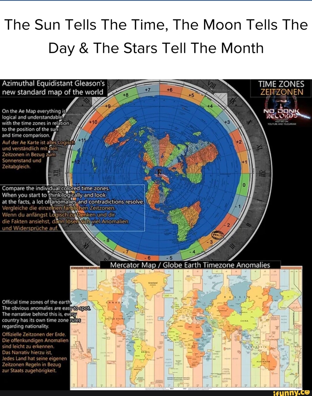 The Sun Tells The Time, The Moon Tells The Day & The Stars Tell The ...