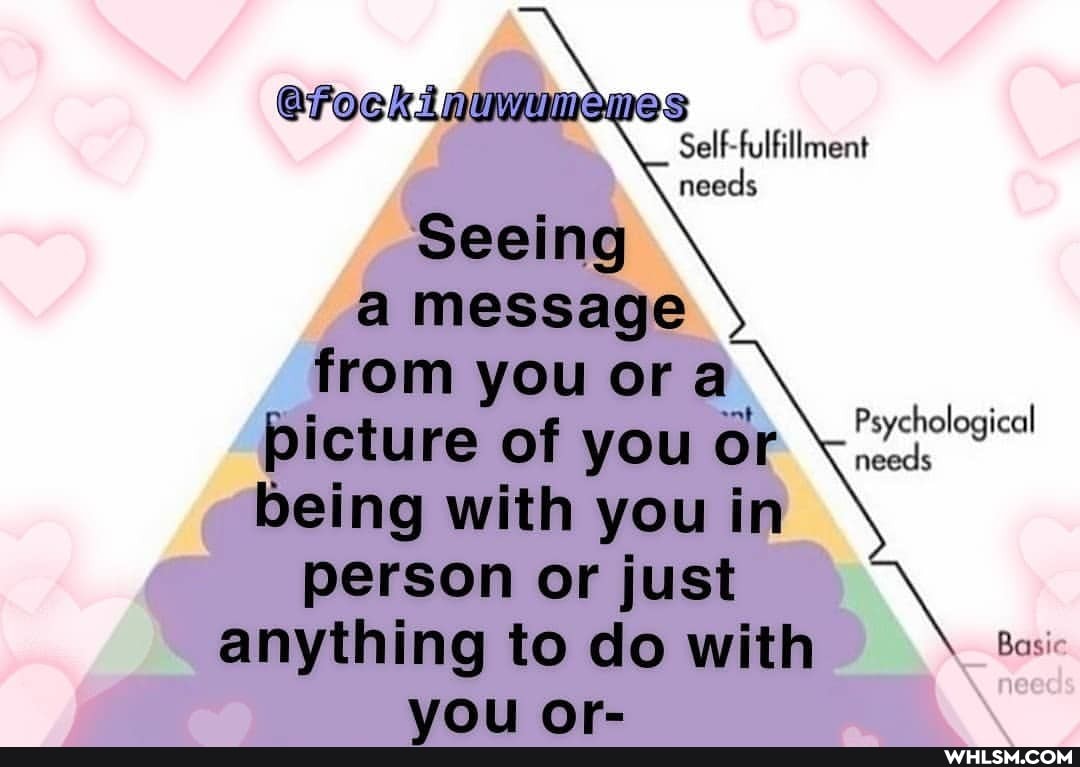 Self-fulfillment needs
MESSAGe from you or a picture of you or being with you in person or just anything to do with
Psychological needs
Basic
anything to do with
VOL OTr=
Psychological
neec