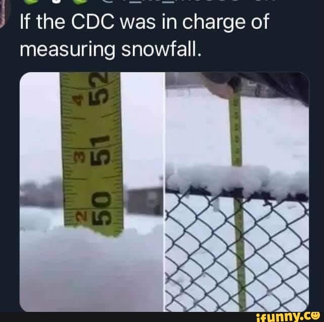 CDC memes. Best Collection of funny CDC pictures on iFunny