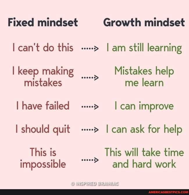 Fixed mindset Growth mindset can't do this I am still learning I keep ...