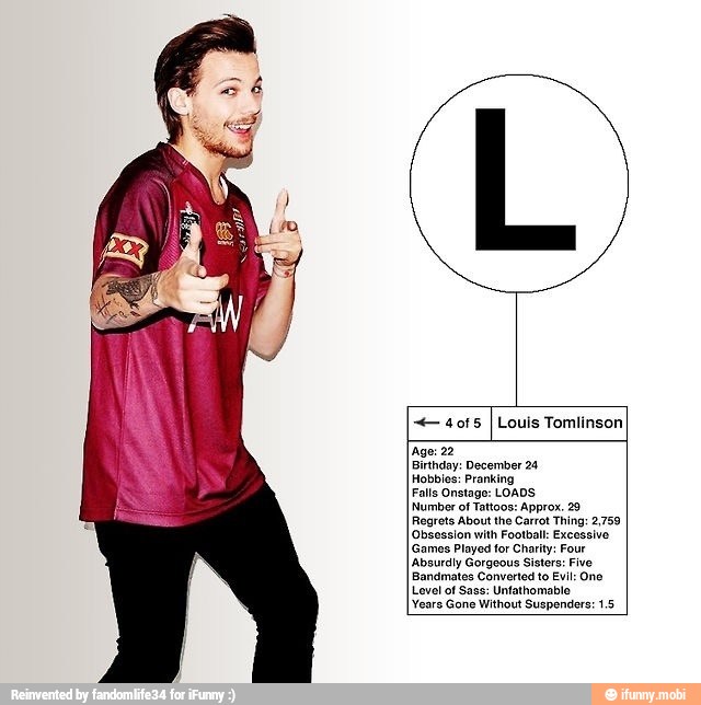 I
Louis Tomlinson
Age: 22
Birthday: December 24
Hobbies: Pranking
Falls Onstage: LOADS
Number of Tattoos: Approx. 29
Rogrets About the Carrot Thing: 2,759
[Obsession with Football: Excessive
[Games Played for Charity: Four
Absurdly Gorgeous Sisters: Five
Bandmates Converted to Evil: One
Level of Sass: Untathomable
Years Gone Without Suspenders: 1.5