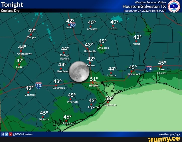 Uberty memes. Best Collection of funny Uberty pictures on iFunny