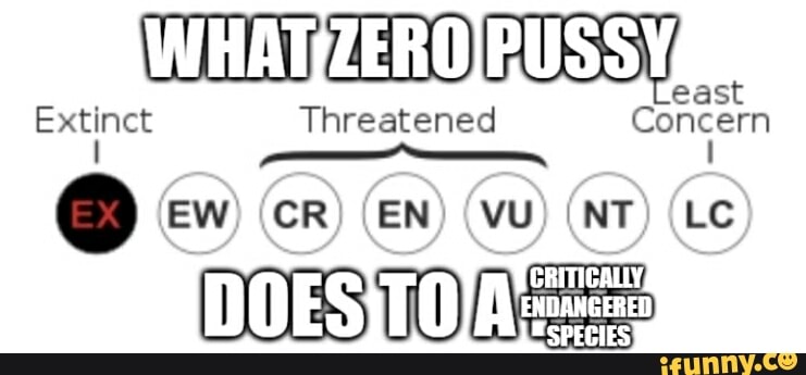 WHAT HZERO
Extinct Threatened Concern
EW) CR) (EN) VU ANT LC
DOES