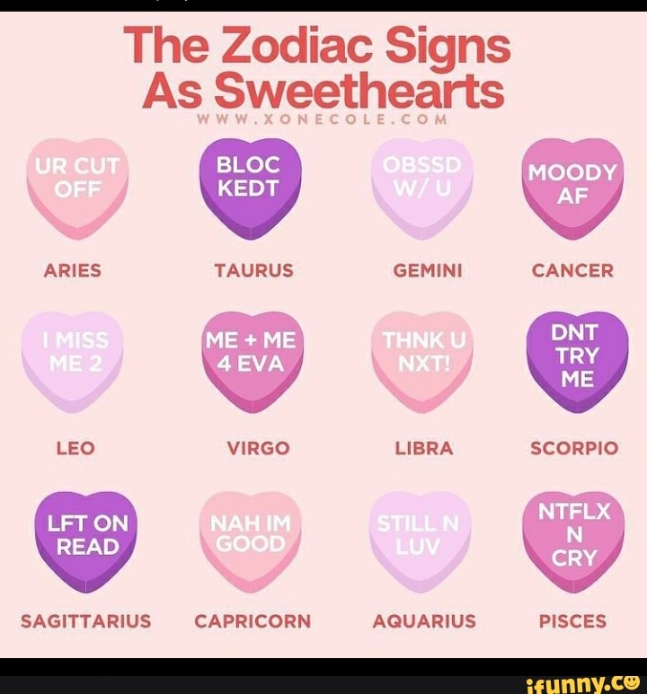 The Zodiac Signs As Sweethearts BONECOLE.GOL UR CUT OFF MISS ME