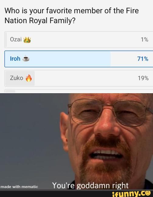 Who is your favorite member of the Fire
Nation Royal Family?