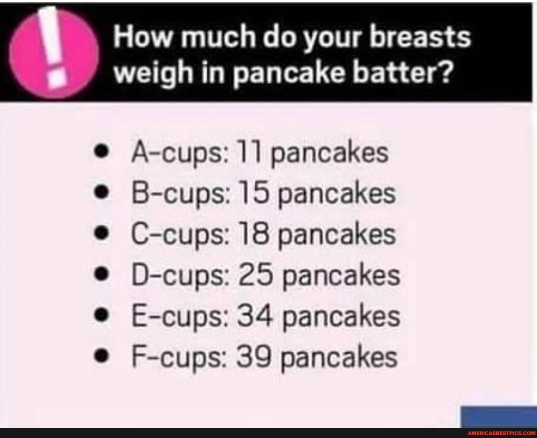 How Much Do A Cup Breasts Weigh?