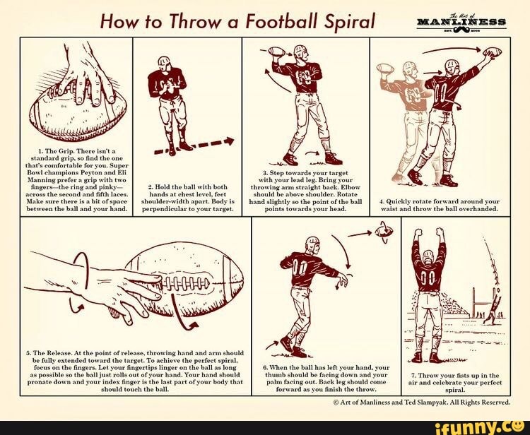 How to Throw a Football Spiral Hold the ball with both hands level ...
