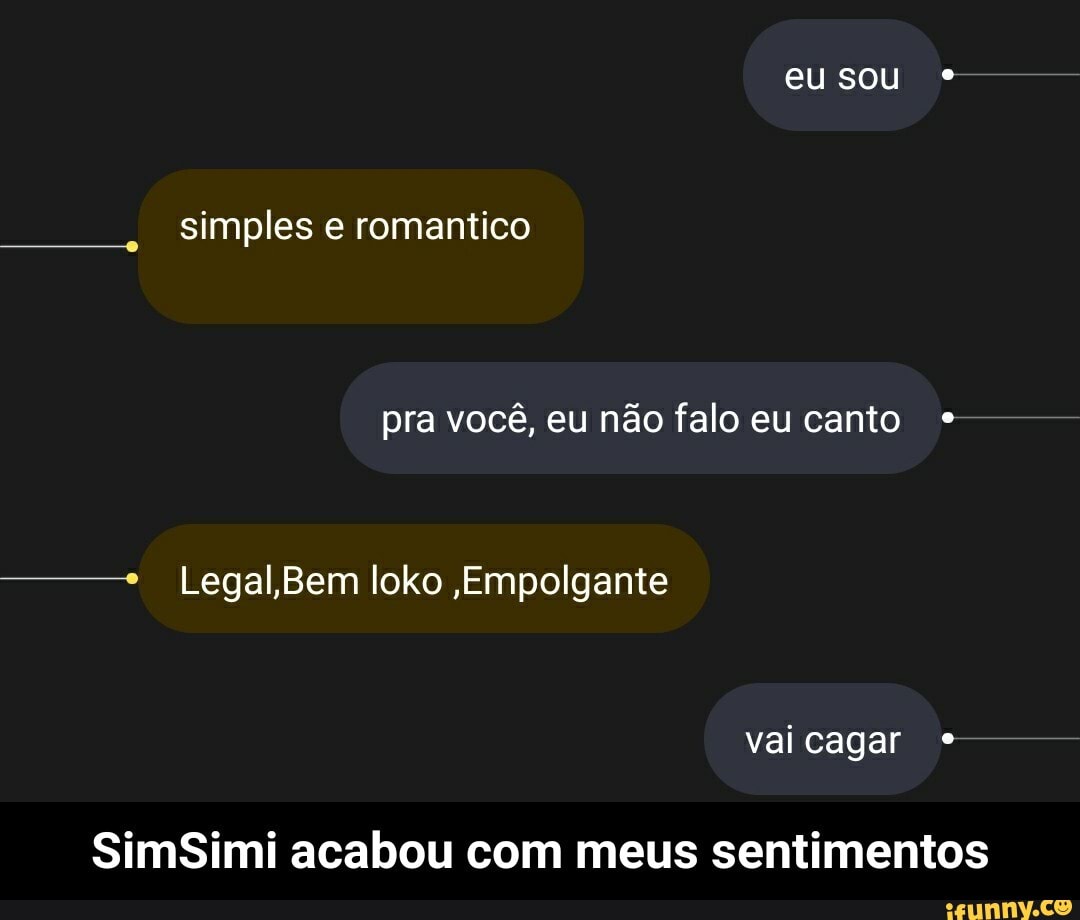 eu sou
simples e romantico
pra você, eu não falo eu canto
Legal Bem loko Empolgante
vai cagar
SimSimi acabou com meus sentimentos - SimSimi acabou com meus sentimentos