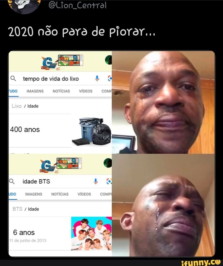 2020 não para de piorar...
Q. tempo de vida do lixo
Uro
/ Idade
400 anos
idade BTS
ETS
amos