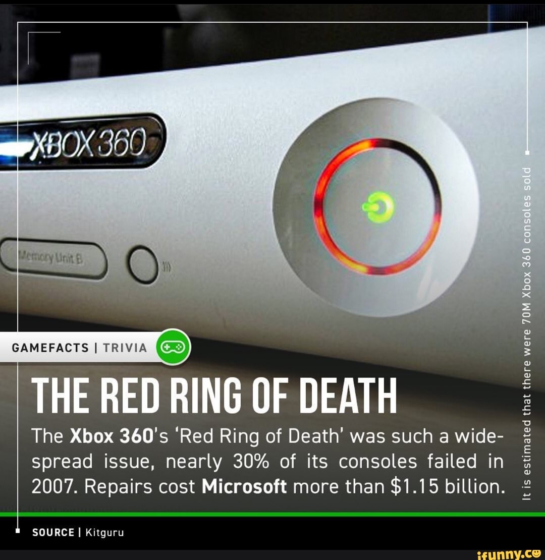 the-red-ring-of-death-the-xbox-360-s-red-ring-of-death-was-such-a