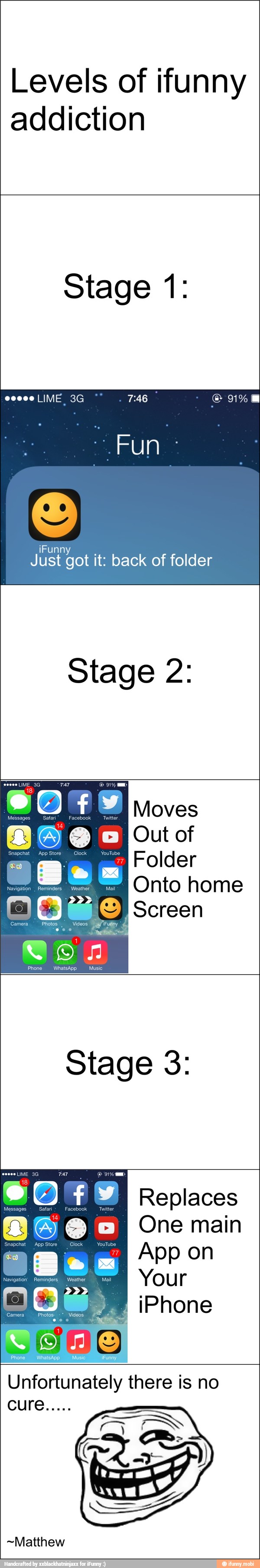 Levels of ifunny
addiction
Stage 1: