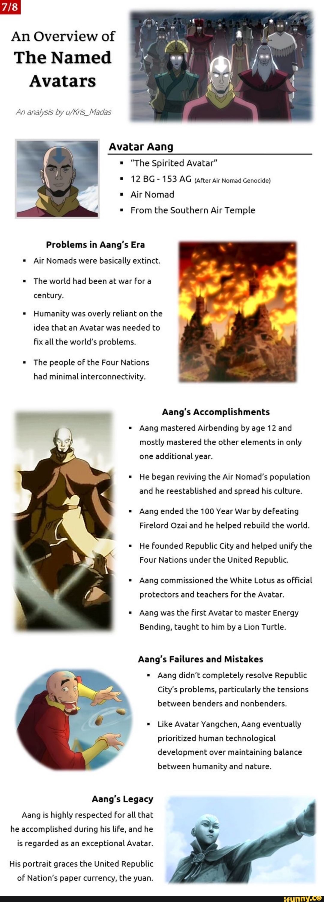 An Overview of The Named Avatars An analysis by Madas Avatar