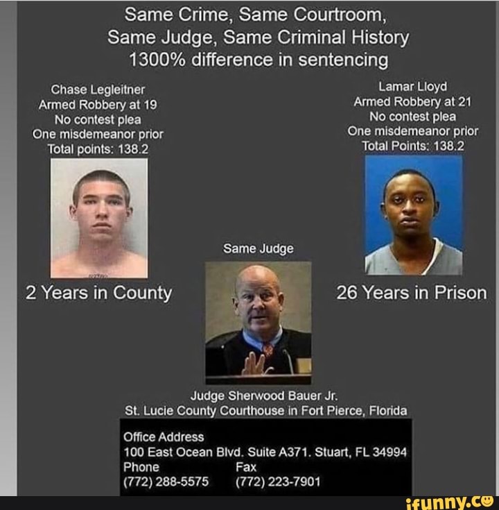 Same Crime, Same Courtroom, Same Judge, Same Criminal History 1300% ...