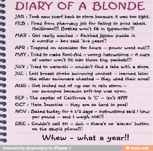 o
o
o
DIARY OF A BLONDE
Took new
scarf back to store because it was too tight.
FEB
Fired from pharmacy job for failing to print iabels.
Heilllooco!!! Botties wont fit in typewriter!!!
MAR
Got really excited finished jigsaw puzzle
6 months
box said 2-4 years"!
APR Trapped on
escalator for hours
power went out!!!
Tried to meke Kool-Aid
wrong instructions of water won't fit inte these tiny packets!!!
Tried to watershi
couldn't find a fake with = slope.
Lost breast stroke swimming contest learned later
the other swimmers cheated they used their arms!
AUG
Got locked out of my car in rain storm cnr swamped because soft-top was open.
SEP
The capital of Califormía is 'C'
OCT: Hate Smartias
they are so hard to peel!
NOV Baked turkey for 4 1/2 days instructions said (hour
per pound DEC
Couldn't call 91
duh
there's ne
'leven' bution
on
the stupid phonel!!
Whew
what a