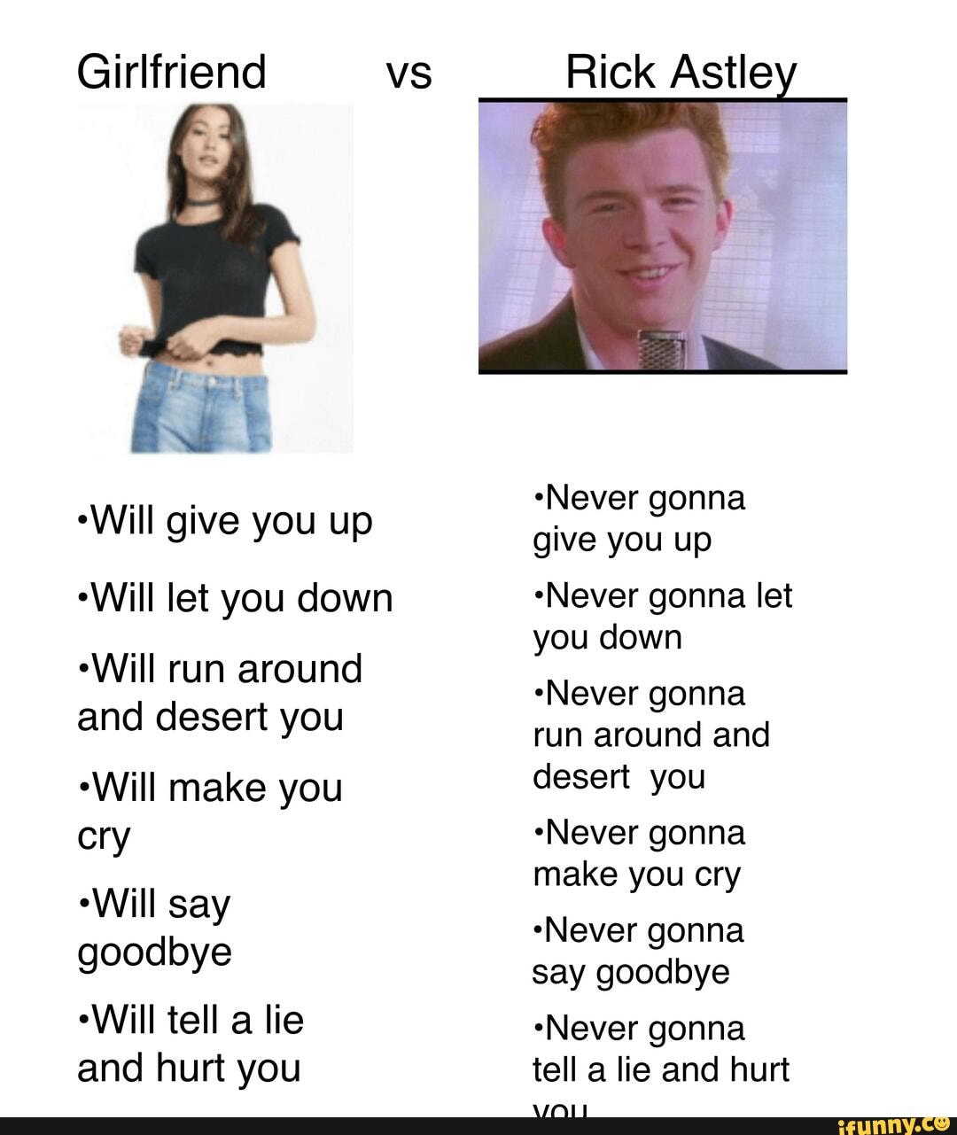 Песня гив ю. Рик Эстли never gonna give you up. Rick Astley Мем. Never gonna give you up Мем. Rick Astley never gonna give you up Мем.