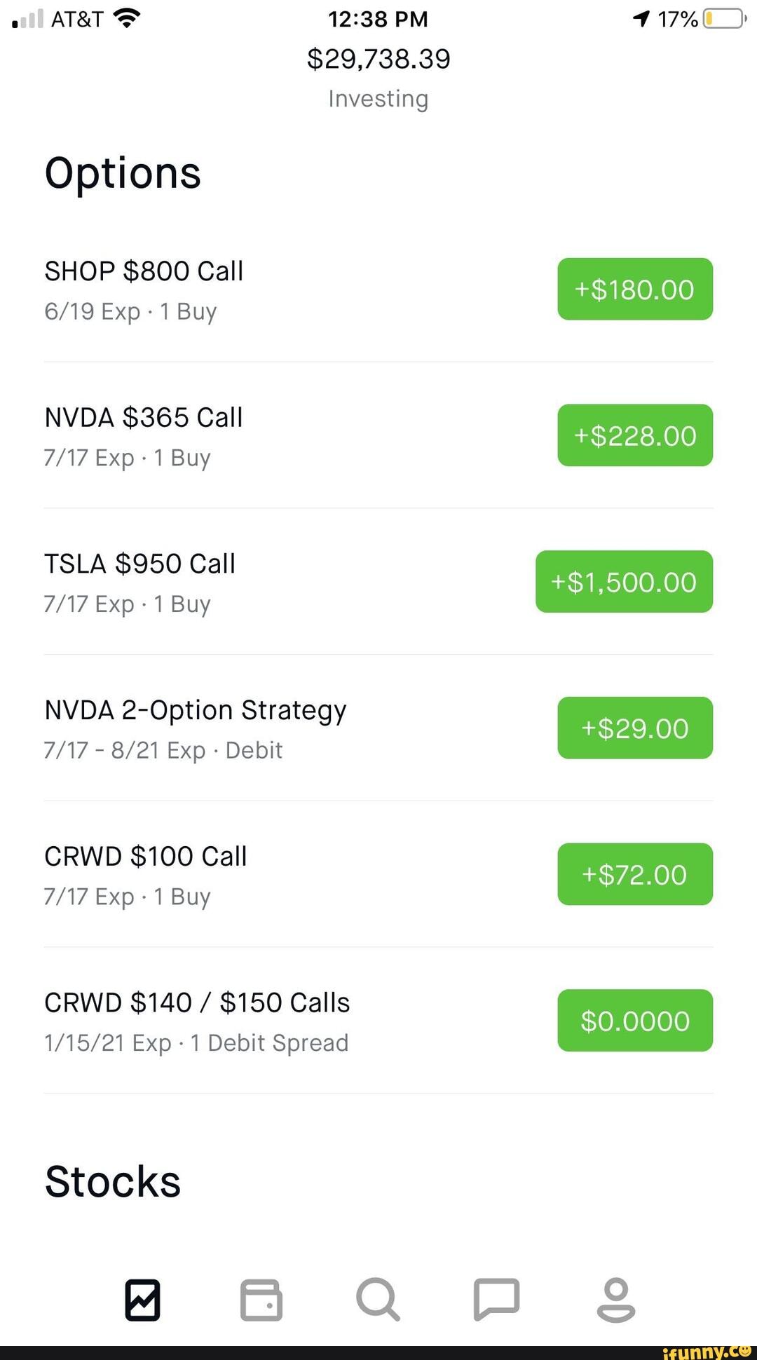 yahoo finance nvda call options yahoo finance nvda call options