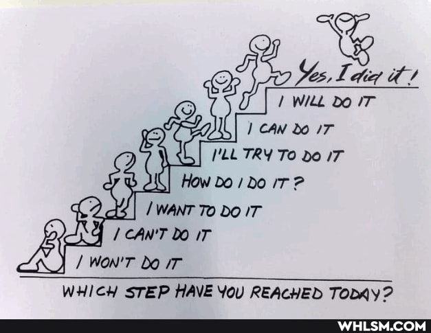WHICH STEP HAVE YOU REACHED ToDay?