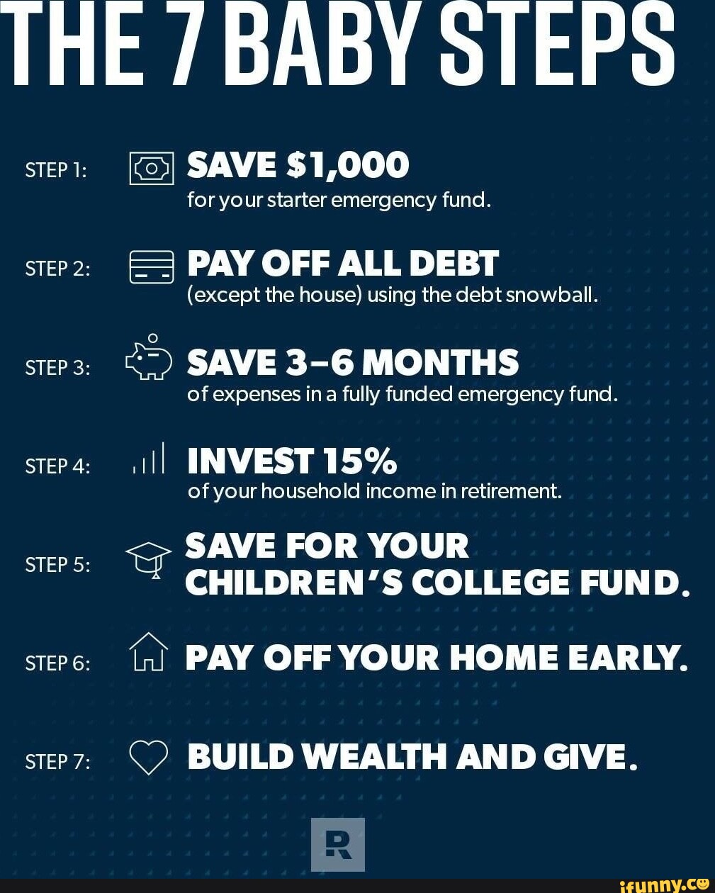 THE BABY STEPS STEP 1: SAVE $1,000 for your starter emergency fund. PAY ...