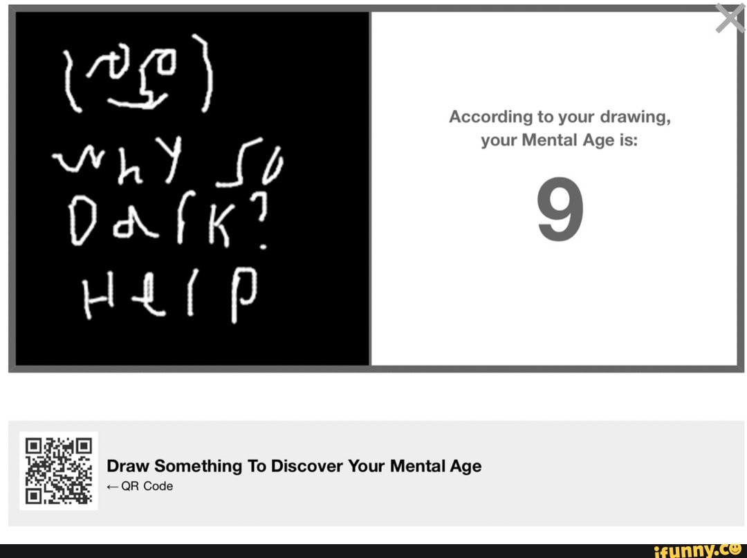 Download According To Your Drawing Your Mental Age Is Pics