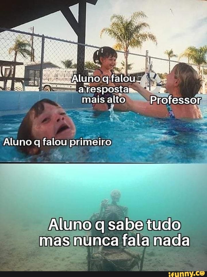 Aluno! g ou mais alto Professor
Aluno q falou primeiro
Aluno q sabe tudo mas nunca fala nada