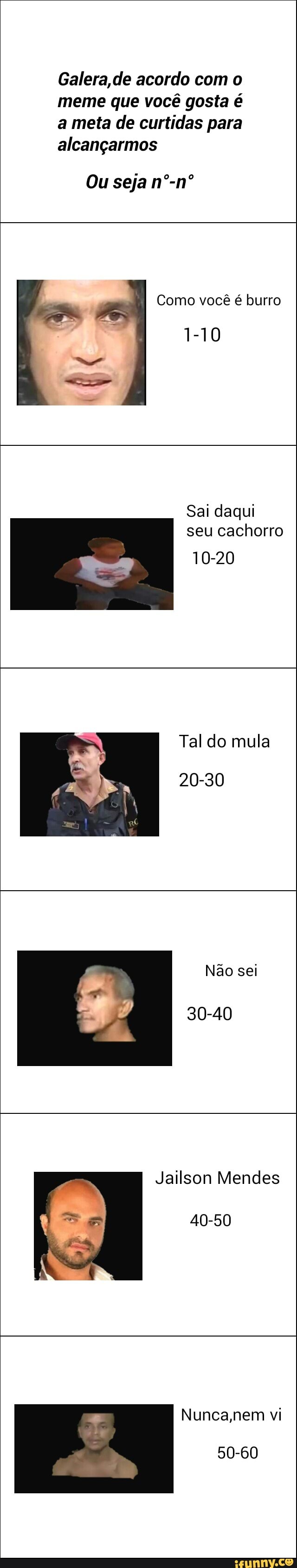 Galera, de acordo com o
meme que você gosta é
a meta de curtidas para
alcançarmos
Ou seja nº-nº
Como você é burro
Sai daqui
seu cachorro
10-20