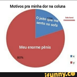 Motivos pra minha dor na coluna
Meu enorme pênis