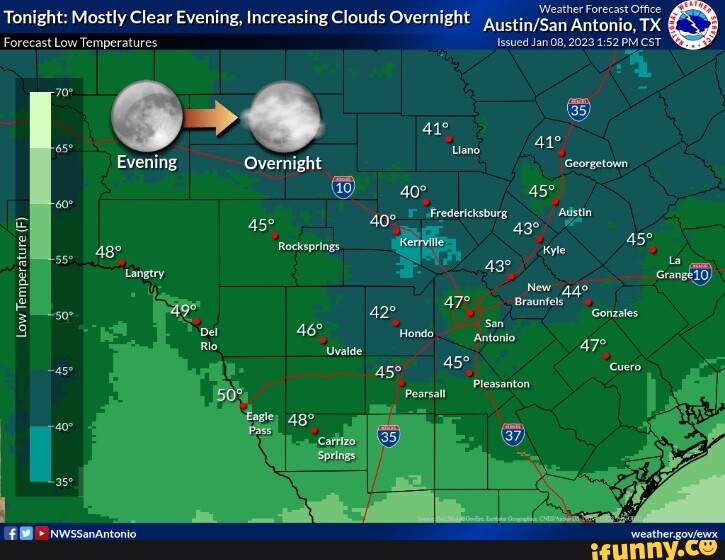 Iano memes. Best Collection of funny Iano pictures on iFunny