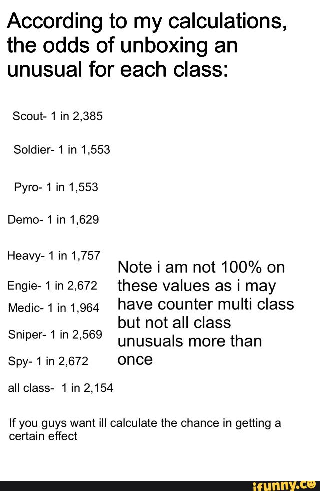 According to my calculations,
the odds of unboxing an
unusual for each class:
Scout- 1 in 2,385
Soldier- 1 in 1,553
Per- 1 in 1553
Demo- 1 in 1,629
Heavy- 1 in 1,757
_ Note I am not 100% on
Engie- 1 in 2,672 these values as i may
Medic. 1 in 1,954
have counter multi class
but not all class
unusuals more than
Spy- 1 in 2,672 once
Sniper- 1 in 2,569
all Class- 1 in 2,154
If you guys want ill calculate the chance in getting a
certain effect