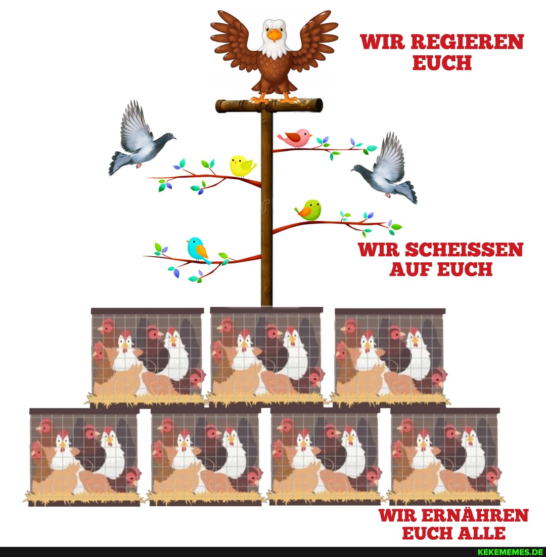 WIR REGIEREN EUCH
WIR SCHEISSEN AUF EUCH
WIR ERNÄHREN AIIP