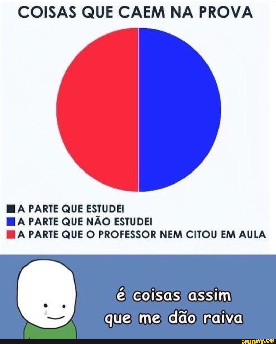 COISAS QUE CAEM NA PROVA
WA PARTE QUE ESTUDEI
HA PARTE QUE NÃO ESTUDEI
BA PARTE QUE O PROFESSOR NEM CITOU EM AULA
é coisas assim
