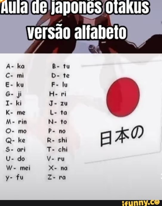 Be
Aula de Japones otakus
versão alfabeto
tu
D= te
Pe ly me
mo Po
Te do
Wo ma
Z-