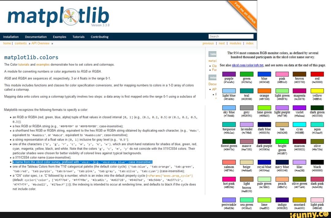 Matplotlib colors The Color And Demonstrate How To Set Colors And Colormaps A Module For 