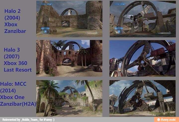 Halo 3
Last Resort
Halo: MCC
Xbox One
Zanzibar(H2A)%