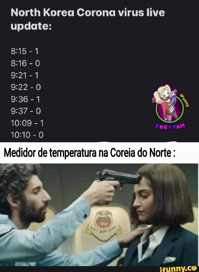 North Korea Corona virus live
update:
-0
-1
Medidor de temperatura na Coreia do Norte: