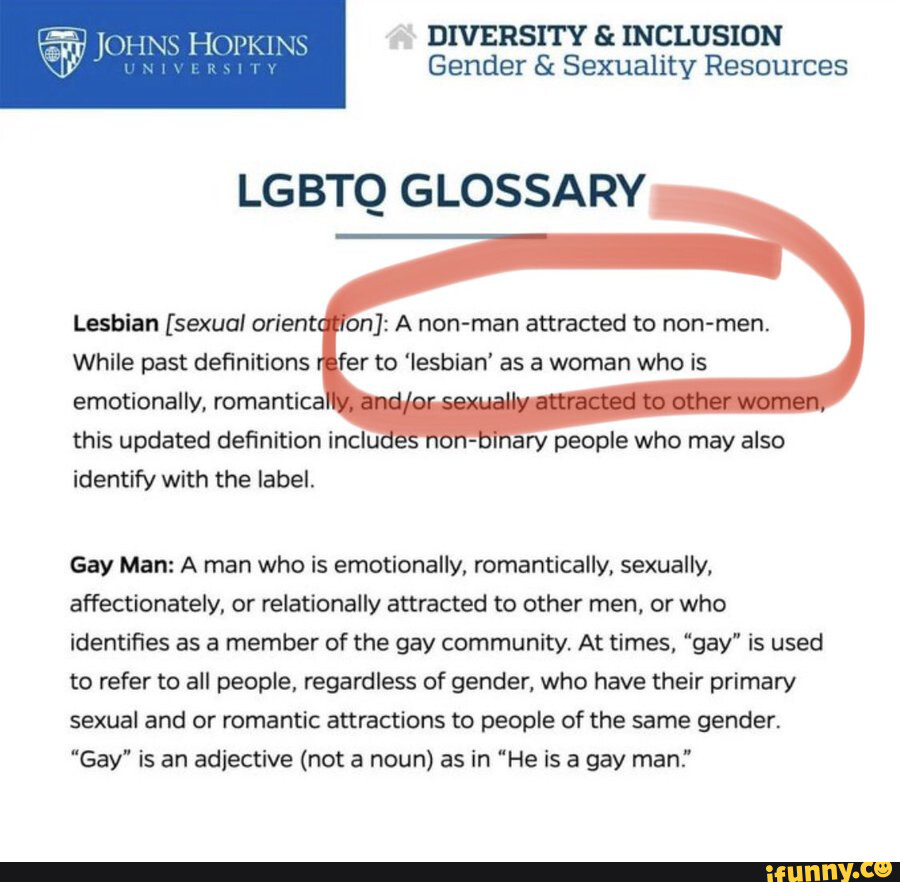 Diversity And Inclusion Gender And Sexuality Resources Johns Hopkins Lgbtq