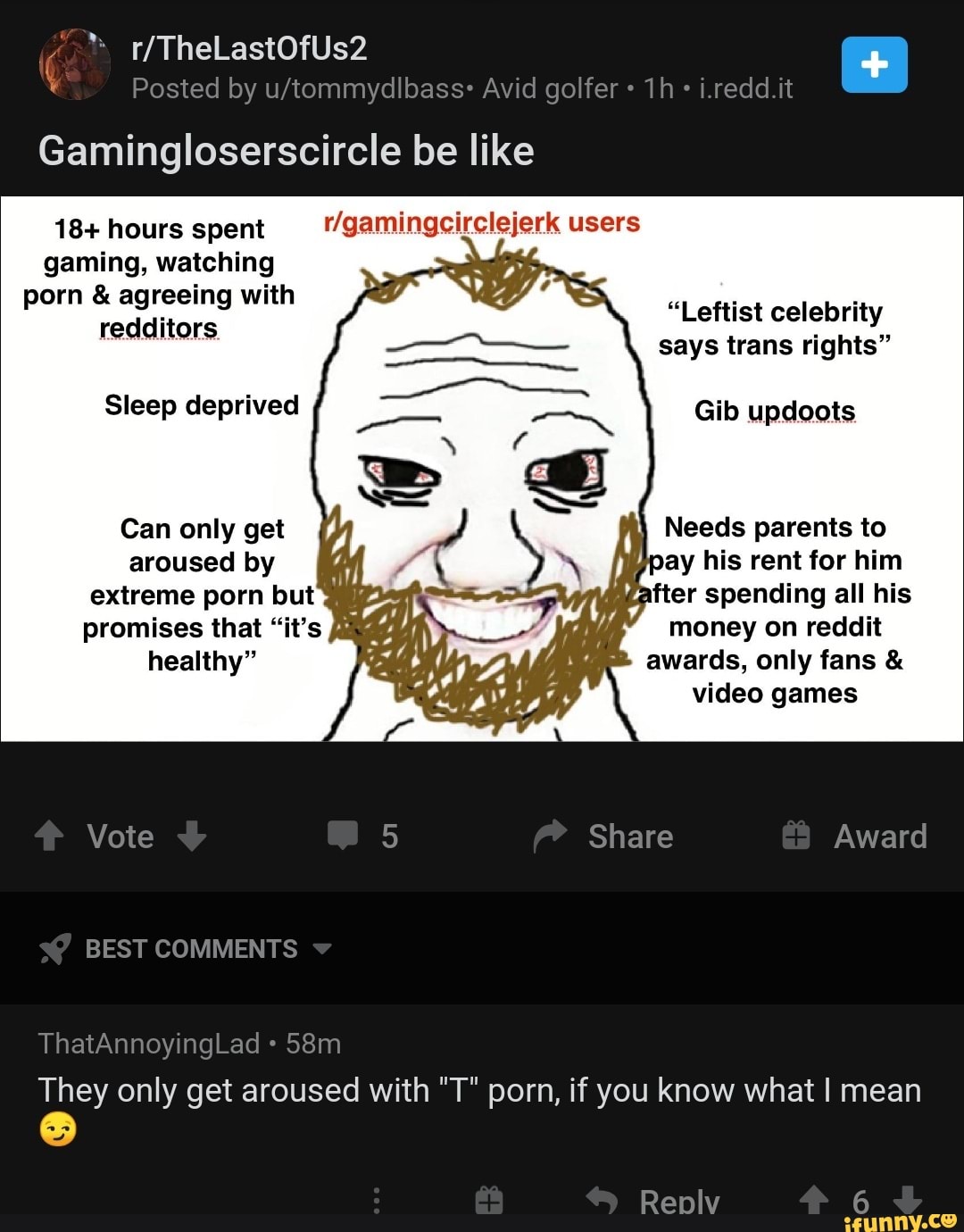 Gamingloserscircle Be Like Spent Gaming