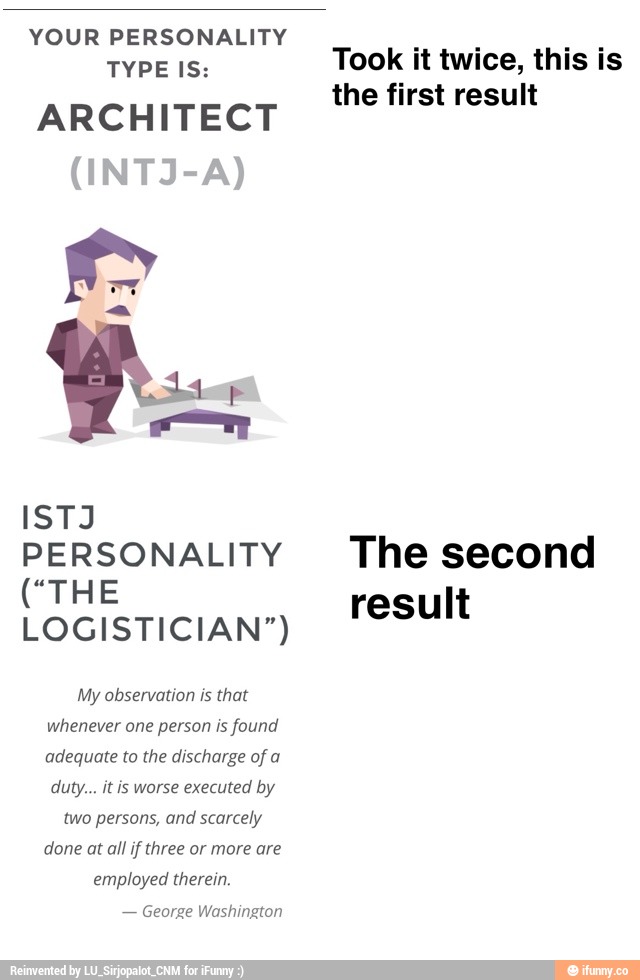 architect personality type test