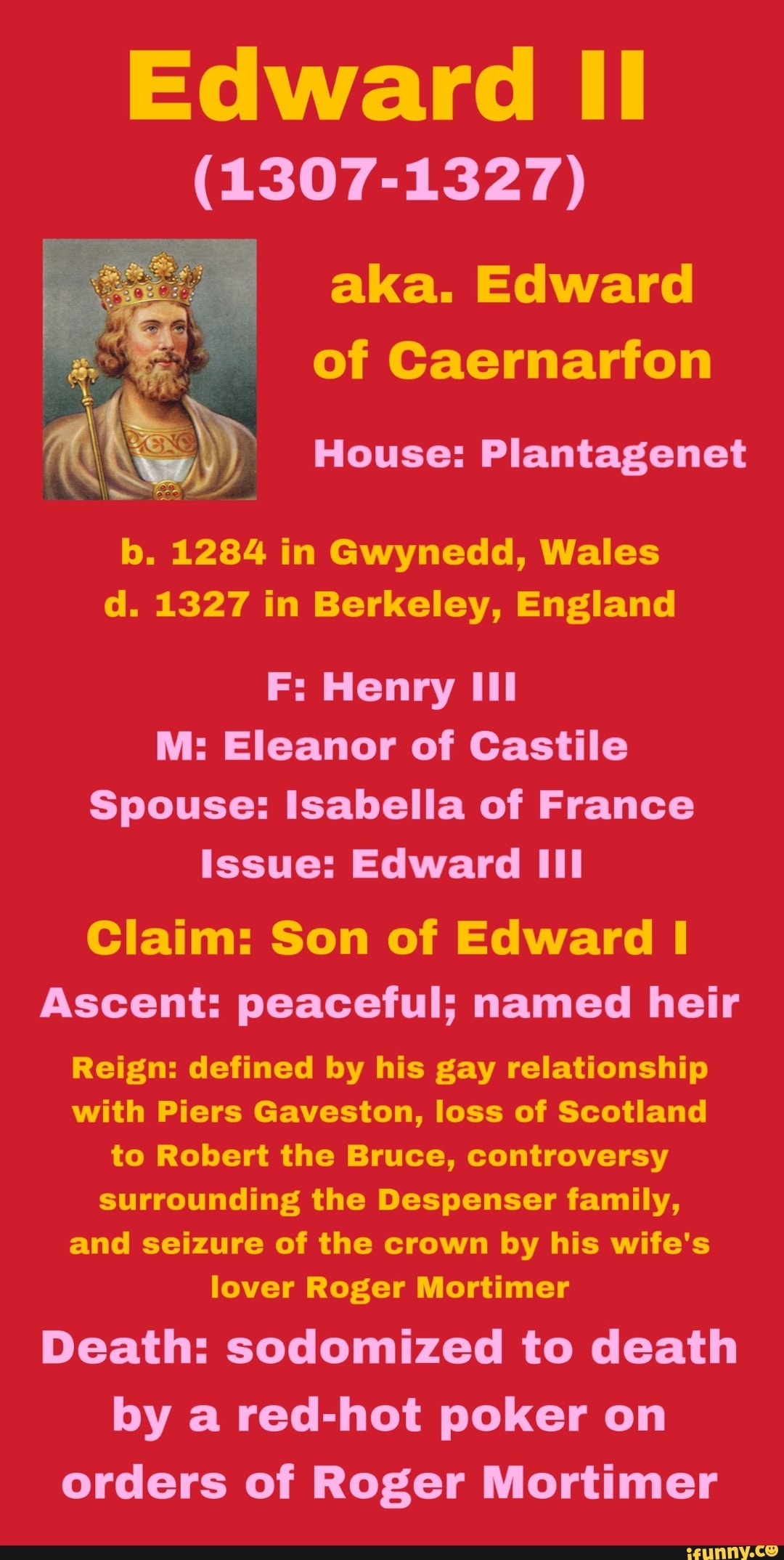 Edward Il (13071327) aka. Edward of Caernarfon House b