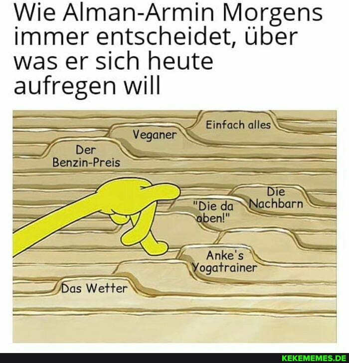 Wie Alman-Armin Morgens immer entscheidet, über was er sich heute
aufregen will
Einfach all
Benzin-Preis