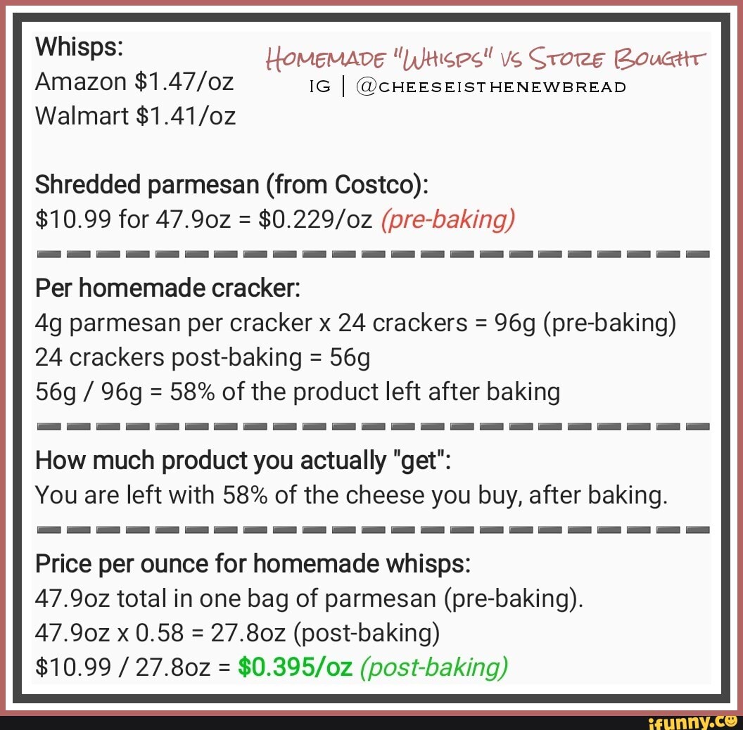 Homemade Parmesan "Whisps" & Crackers Whisps Homemave "Wises! Grove