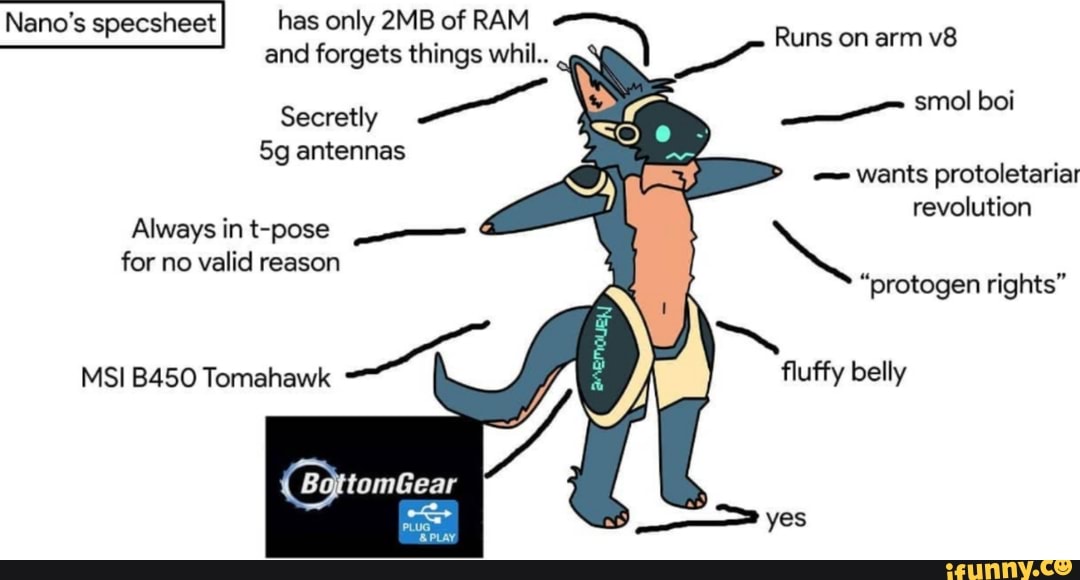 I drew a protogen but I altered some parts, is it allowed or should I scrap  it? : r/furry