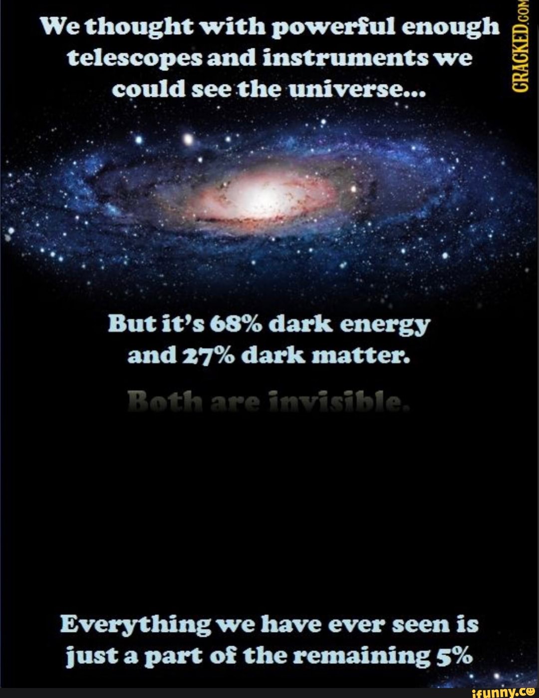 We thought with powerful enough a telescopes and instruments could see