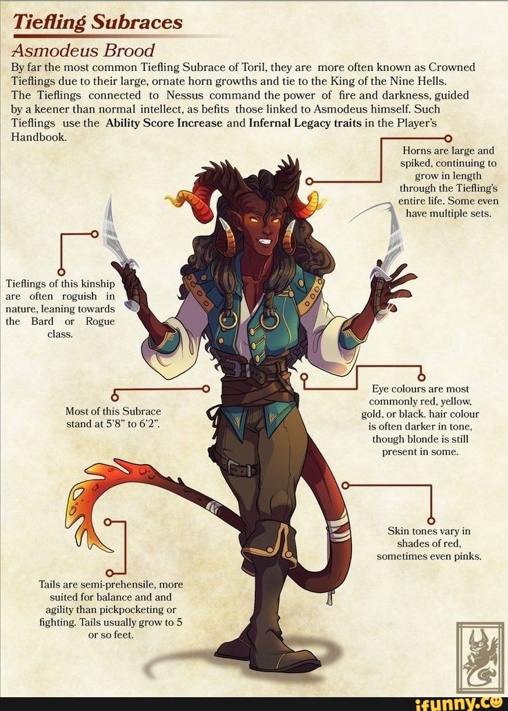 Tiefling Subraces Asmodeus Brood By far the most common Tiefling