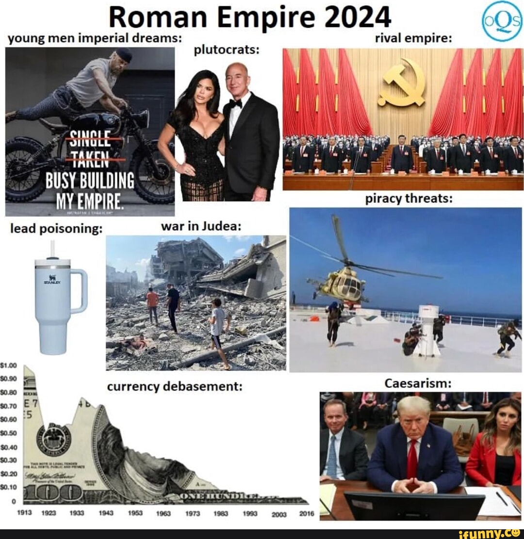 Roman Empire 2024 Young Men Imperial Dreams Rival Empire Plutocrats   2a45a8491475c26769368394abcb2fb918f2aada9bb92e0d4af3484e89d3bba8 1 